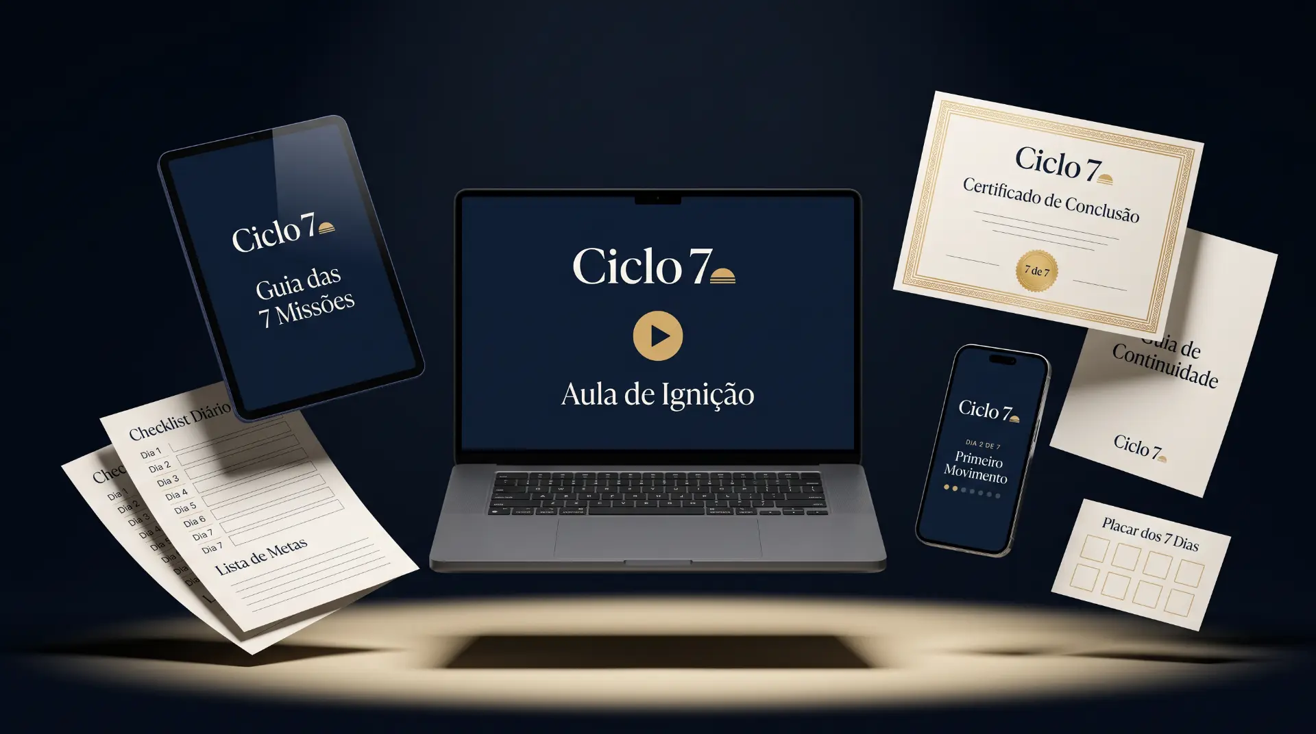 Kit completo do Ciclo 7: notebook com a aula de ignição, tablet com o guia das 7 missões, checklist diário, guia de continuidade, placar dos 7 dias, celular e certificado